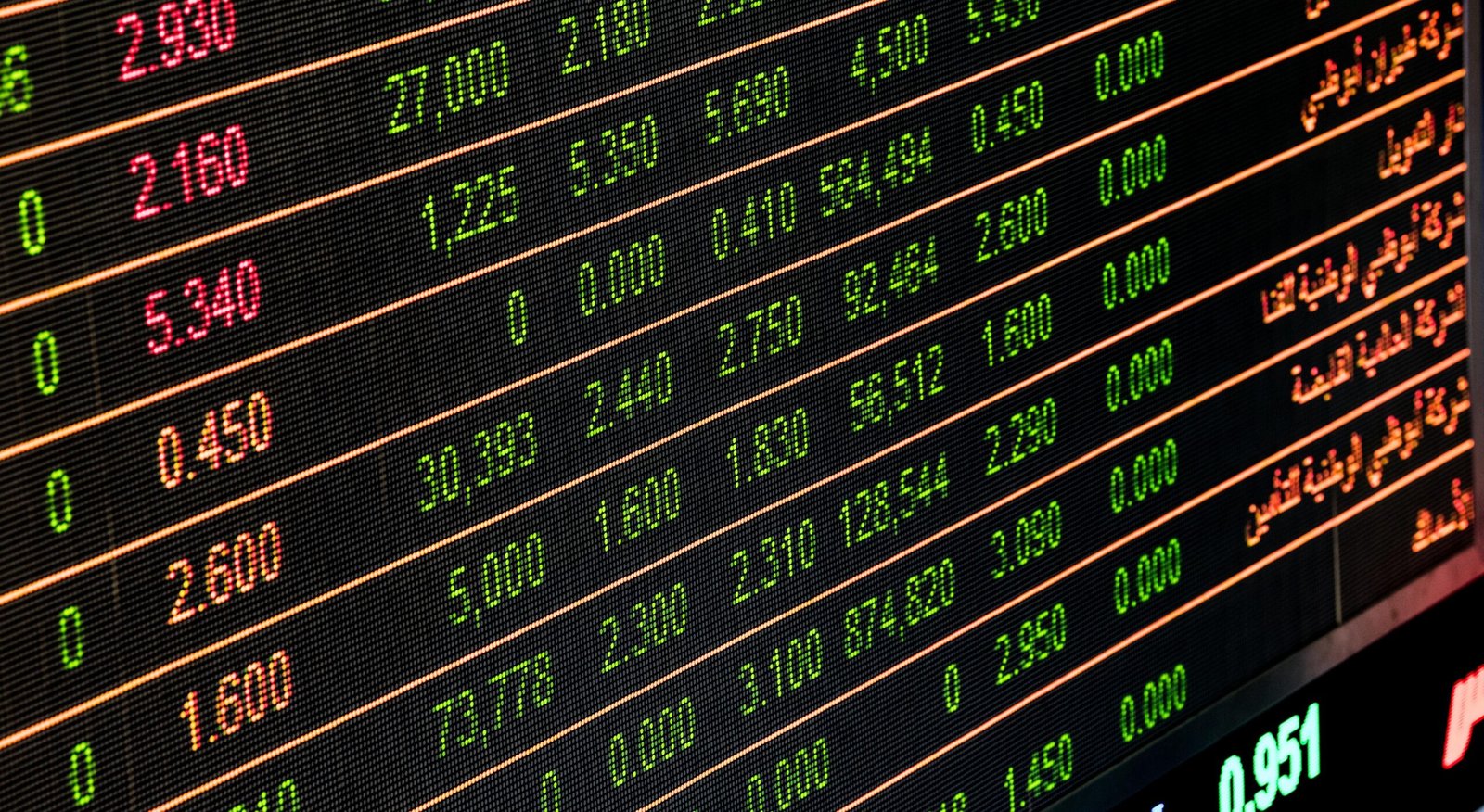 ETF Trackers